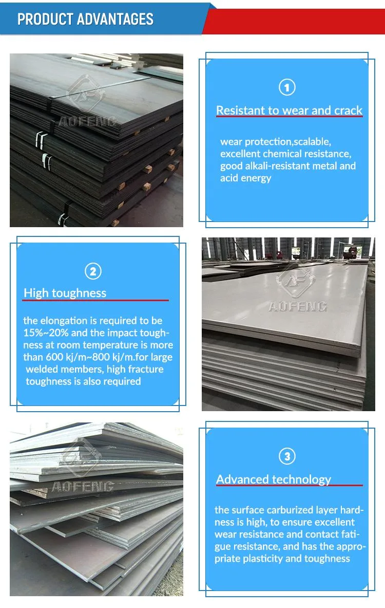 Bridge Steel Plate 50mm Thick 16mnq Carbon Alloy Steel Plate for Bridge Construction