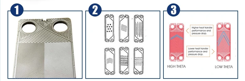 SS304/ SS316L/ Titanium Tranter Gx26 Plate Gasket Heat Exchanger Plate Factory Price for Pool/Cooling Tower